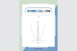  게시글 썸네일