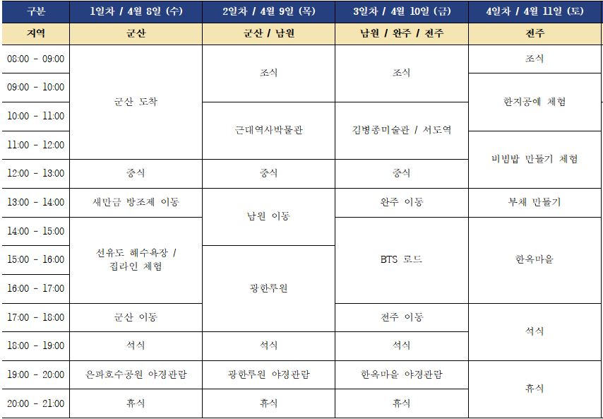 행사 통역 (스페인어) 및 인솔 스태프 모집공고 게시글 썸네일