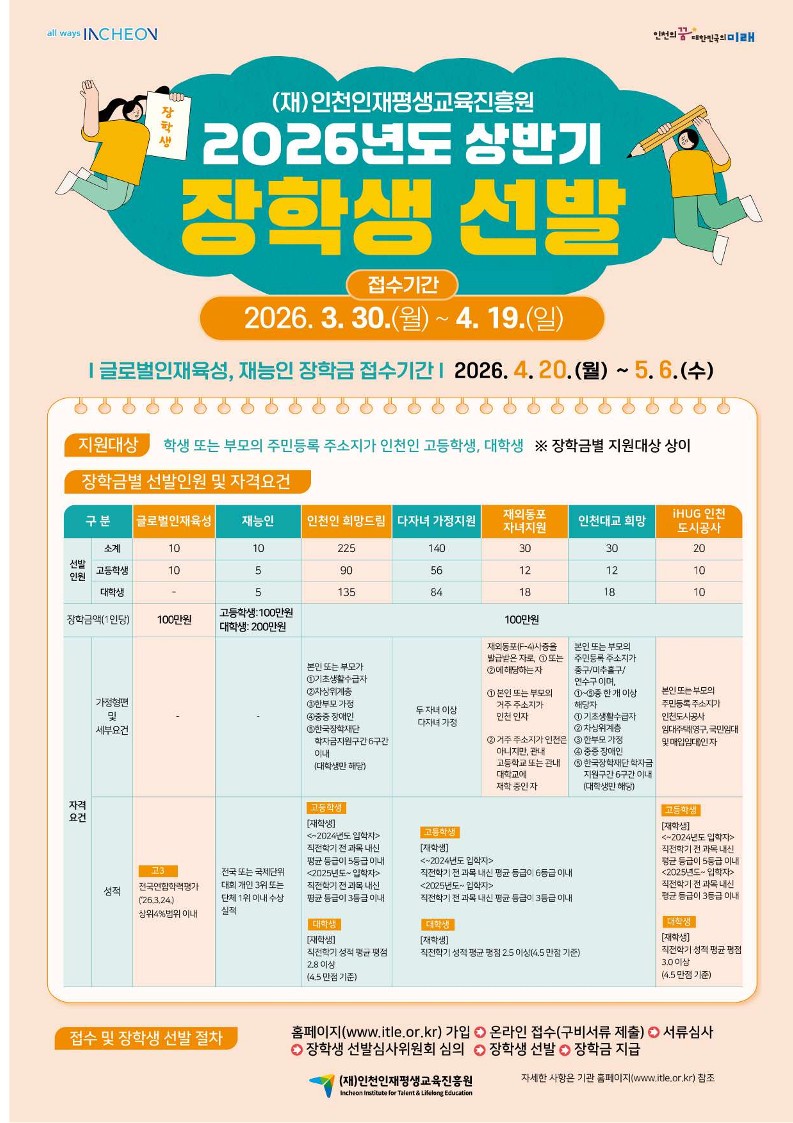 2026년도 (재)인천인재평생교육진흥원 상반기 장학생 선발 안내