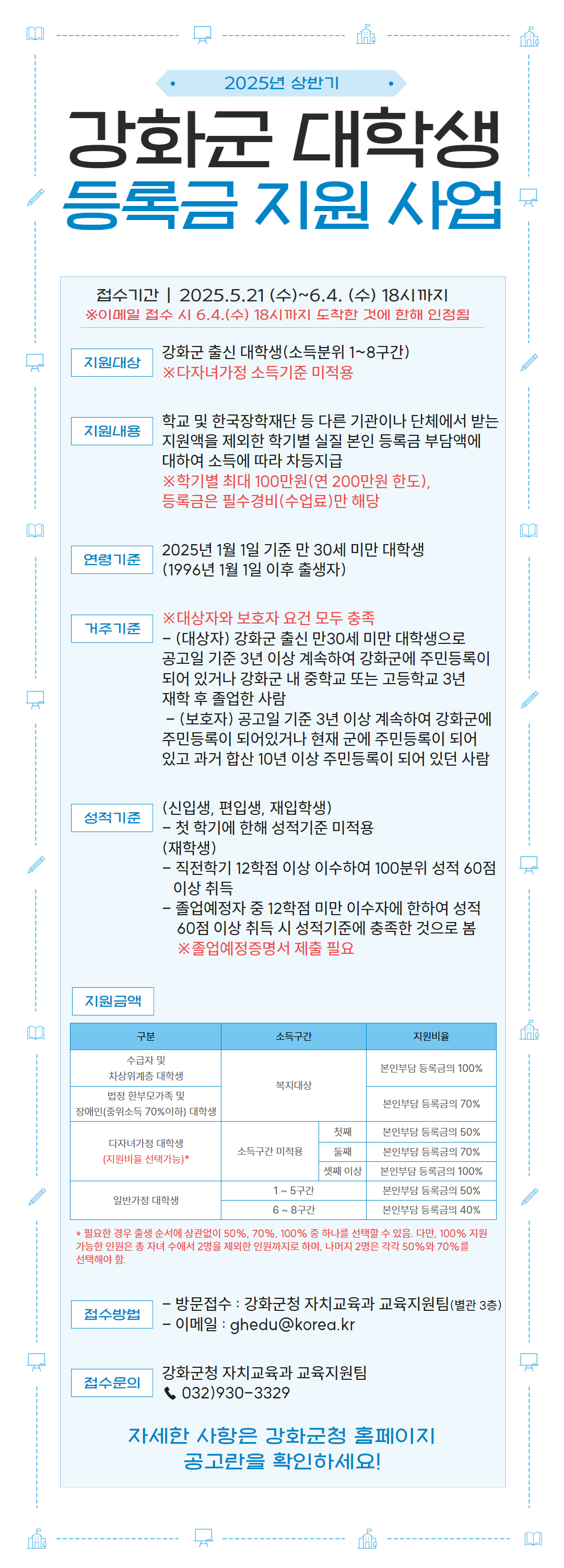 2025년도 상반기 강화군 대학생 등록금 지원사업 안내