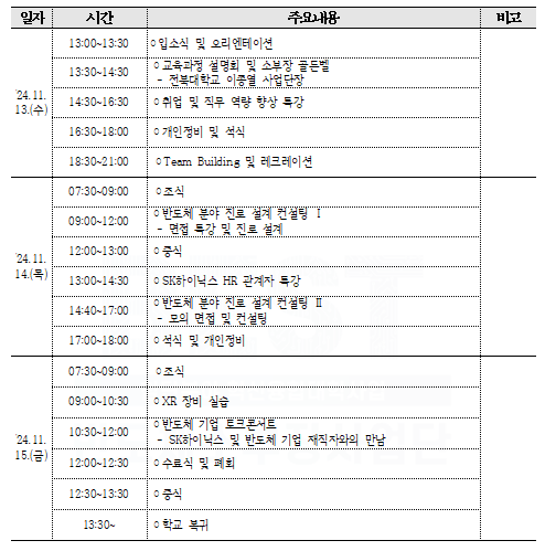 일정표