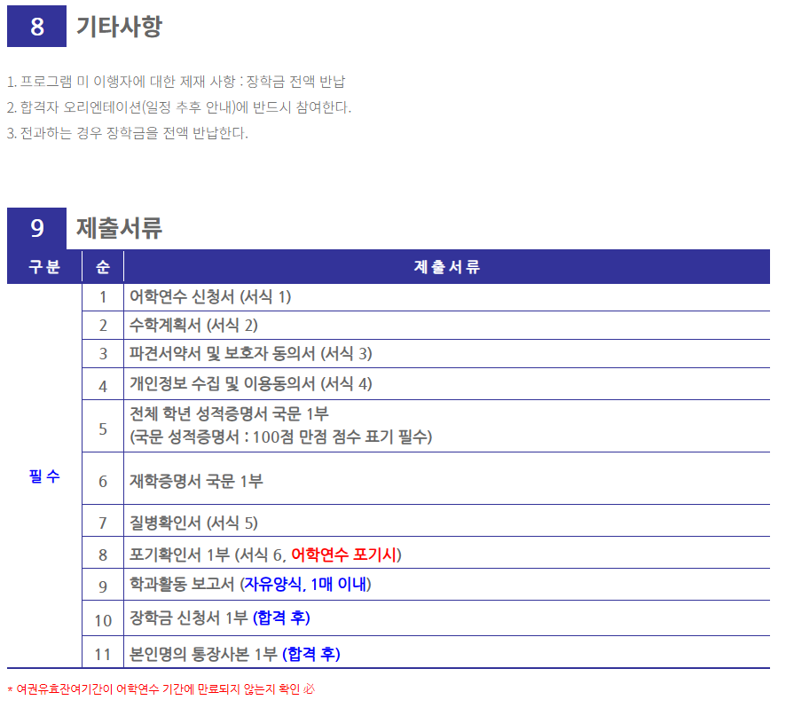 8

 

기타사항



1. 프로그램 미 이행자에 대한 제재 사항 : 장학금 전액 반납

2. 합격자 오리엔테이션(일정 추후 안내)에 반드시 참여한다.

3. 전과하는 경우 장학금을 전액 반납한다.

 



9

 

제출서류

구 분

순

제 출 서 류

필 수

1

어학연수 신청서 (서식 1)

2

수학계획서 (서식 2)

3

파견서약서 및 보호자 동의서 (서식 3)

4

개인정보 수집 및 이용동의서 (서식 4)

5

전체 학년 성적증명서 국문 1부

(국문 성적증명서 : 100점 만점 점수 표기 필수)

6

재학증명서 국문 1부

7

질병확인서 (서식 5)

8

포기확인서 1부 (서식 6, 어학연수 포기시)

9

학과활동 보고서 (자유양식, 1매 이내)

10

장학금 신청서 1부 (합격 후)

11

본인명의 통장사본 1부 (합격 후)

* 여권유효잔여기간이 어학연수 기간에 만료되지 않는지 확인 必