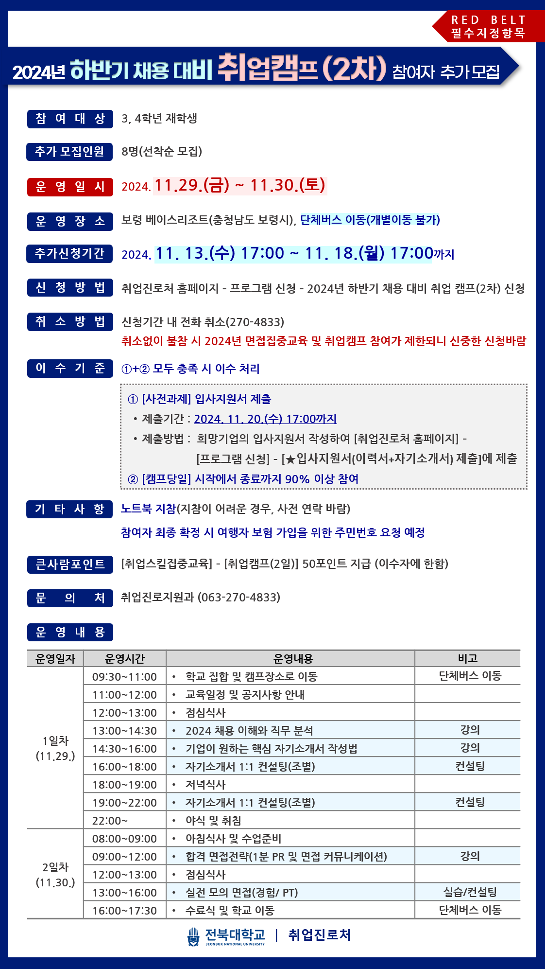 
RED BELT
필수지정항목
2024년 하반기 채용대비 취업캠프(2차) 참여자 추가모집
참여대상 3, 4학년 재학생
추가 모집인원
8명(선착순 모집)
운영일시
2024.11.29.() ~ 11.30.(E)
운영장소
보령 베이스리조트(충청남도 보령시), 단체버스 이동(개별이동 불가)
추가신청기간
2024. 11. 13.(수) 17:00 ~ 11. 18.(월) 17:00까지
신청방법
취업진로처 홈페이지 - 프로그램 신청 - 2024년 하반기 채용 대비 취업캠프(2차) 신청
취소방법 신청기간 내 전화 취소(270-4833)
취소없이 불참 시 2024년 면접집중교육 및 취업캠프 참여가 제한되니 신중한 신청바람
이 수 기준
1+2 모두 충족 시 이수 처리
1 [사전과제] 입사지원서 제출
제출기간: 2024. 11. 20.(수) 17:00까지
제출방법: 희망기업의 입사지원서 작성하여 [취업진로처 홈페이지] -
[프로그램 신청] - [★입사지원서(이력서+자기소개서) 제출]에 제출
2 [캠프당일] 시작에서 종료까지 90% 이상 참여
기타 사항
노트북 지참(지참이 어려운 경우, 사전 연락 바람)
참여자 최종 확정 시 여행자 보험 가입을 위한 주민번호 요청 예정
큰사람포인트 [취업스킬집중교육] - [취업캠프(2일)] 50포인트 지급 (이수자에 한함)
문 의 처 취업진로지원과 (063-270-4833)
운영내용
운영일자
운영시간
운영내용
비고
09:30-11:00
학교 집합 및 캠프장소로 이동
단체버스 이동
11:00-12:00
•
교육일정 및 공지사항 안내
12:00-13:00
·
점심식사
13:00-14:30
•
2024 채용 이해와 직무 분석
강의
1일차
14:30-16:00
·
기업이 원하는 핵심 자기소개서 작성법
(11.29.)
16:00-18:00
자기소개서 1:1 컨설팅(조별)
강의 컨설팅
18:00-19:00
•
저녁식사
19:00-22:00
•
자기소개서 1:1 컨설팅(조별)
컨설팅
22:00~
•
야식 및 취침
08:00-09:00
•
아침식사 및 수업준비
09:00-12:00
2일차 (11.30.)
12:00-13:00
•
점심식사
13:00-16:00
•
실전 모의면접(경험/ PT)
16:00-17:30
수료식 및 학교 이동
합격 면접전략(1분 PR 및 면접 커뮤니케이션)
전북대학교 | 취업진로처
JEONBUK NATIONAL UNIVERSITY
실습/컨설팅
단체버스 이동
강의