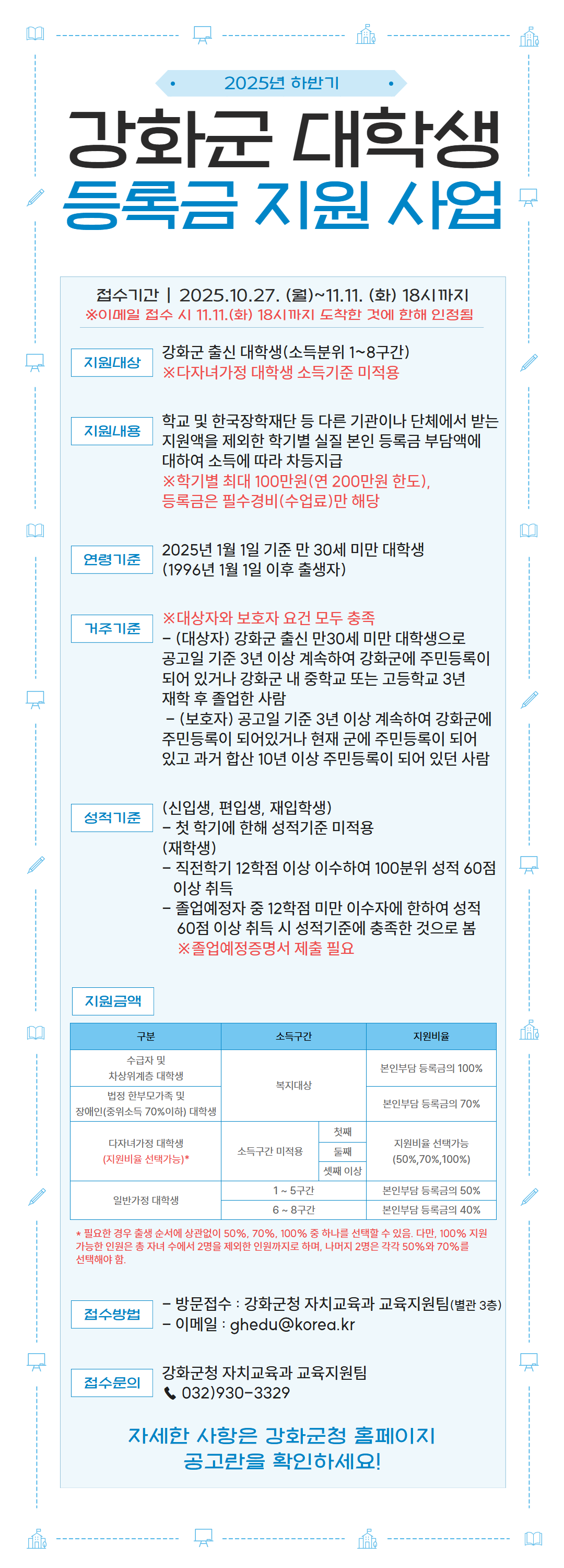 2025년도 하반기 강화군 대학생 등록금 지원사업 안내