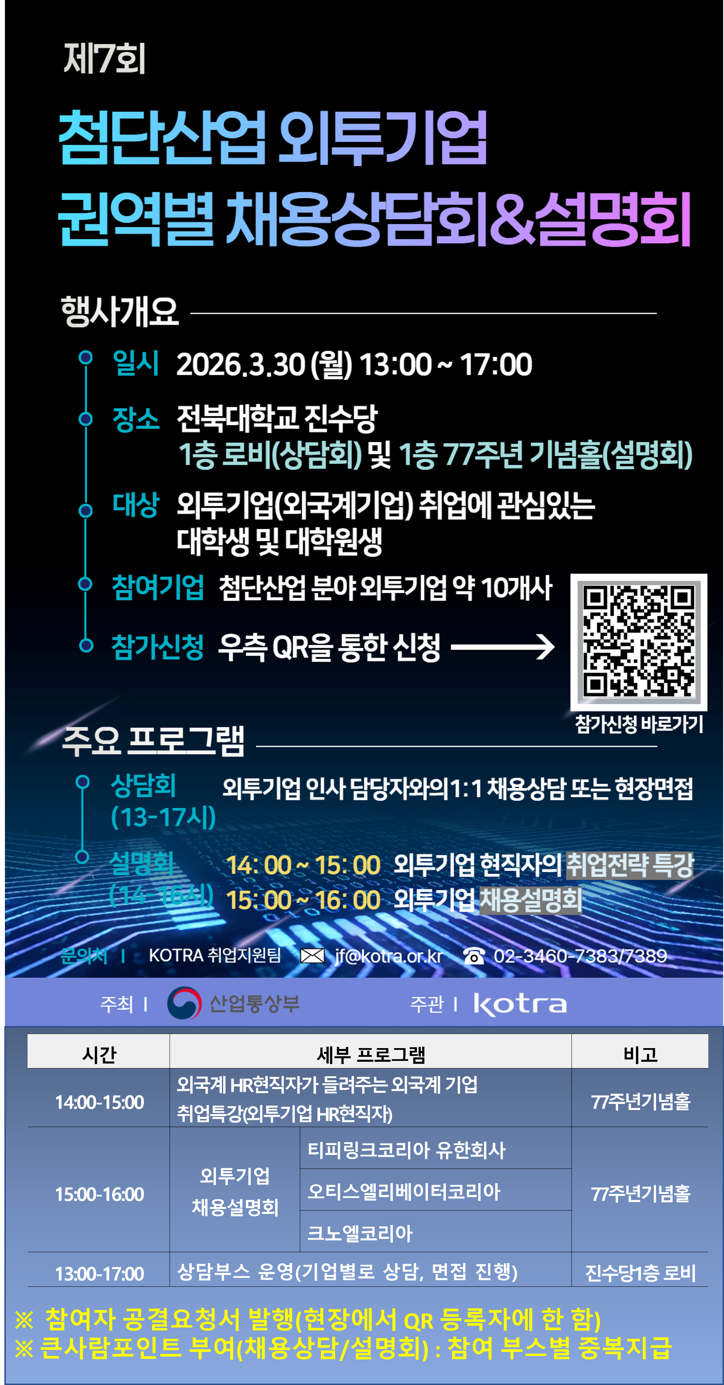 첨단산업 외투기업 권역별 채용상담회·설명회(참여기업 추가)(03/30)